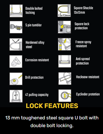 Locks: Vault 600D Lock +